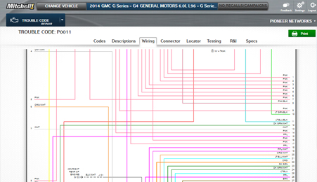 ProDemand® Truck Wiring